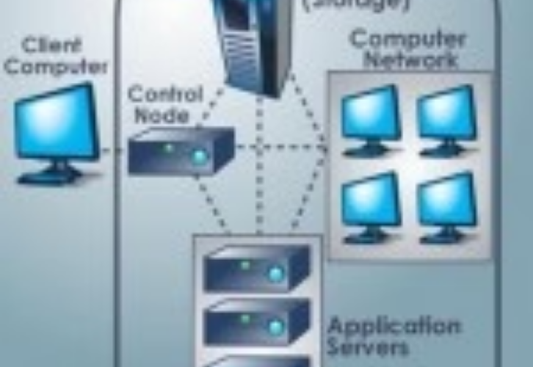 Embracing Technology