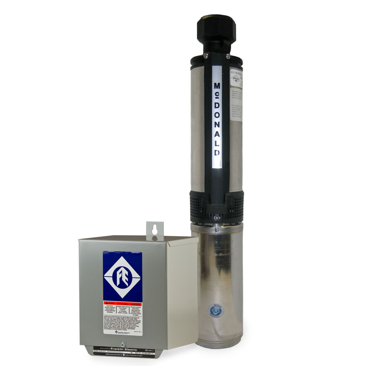 All Water Pump Packages