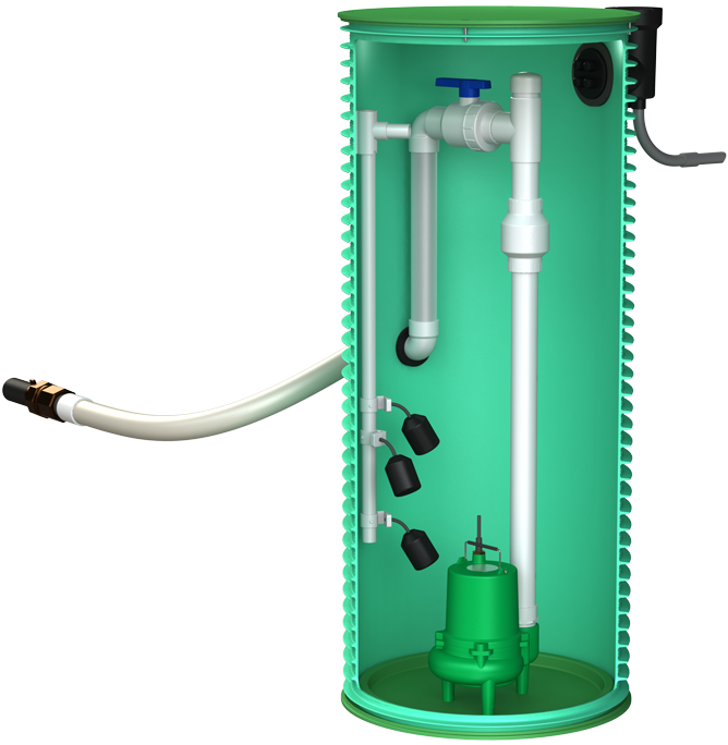 Pump Basin Assemblies