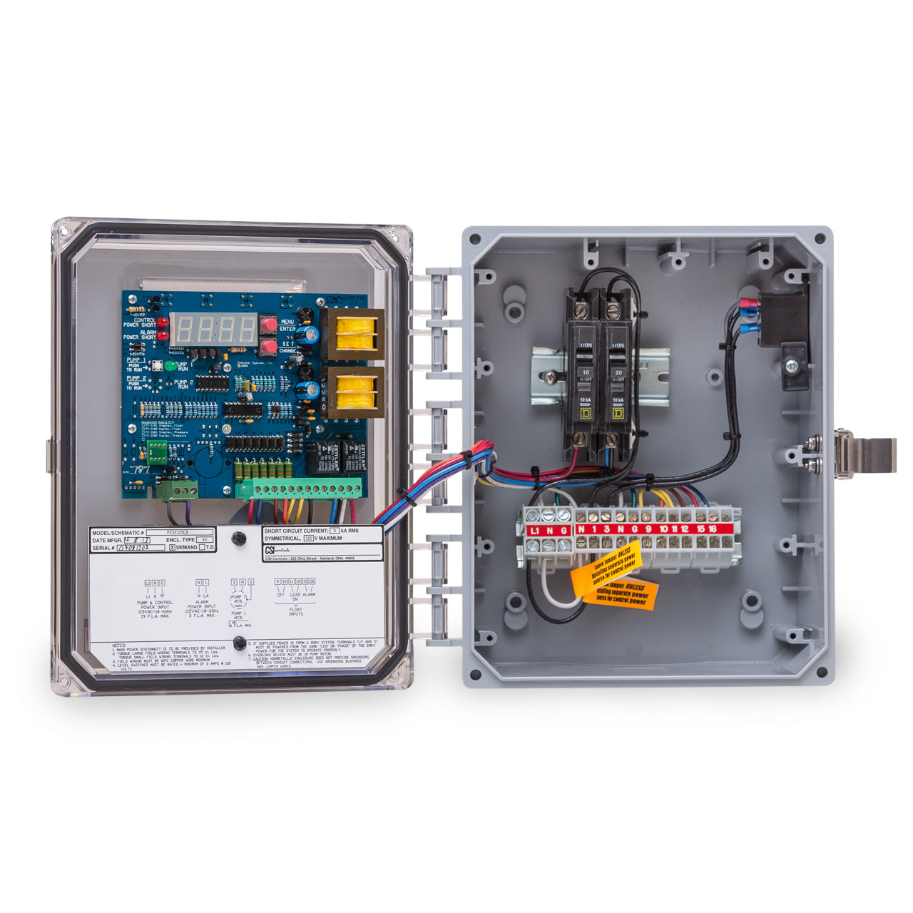 All Control Panels