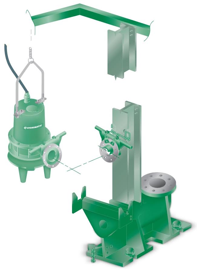 Guide Rail Systems