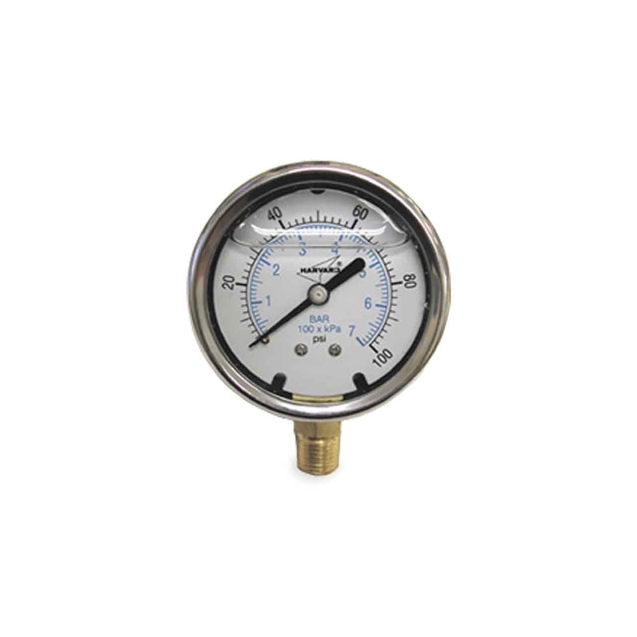 water filled pressure gauge
